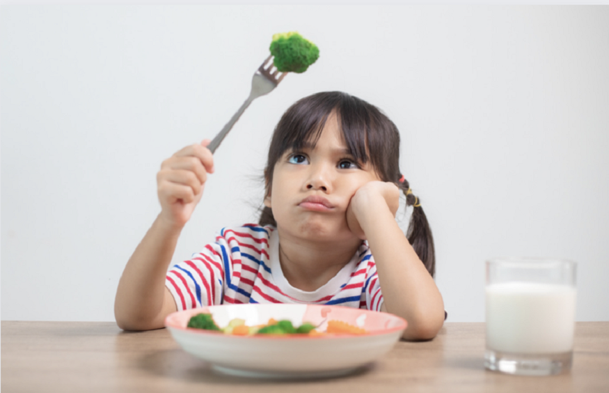 Nutritional Deficiency in Kids